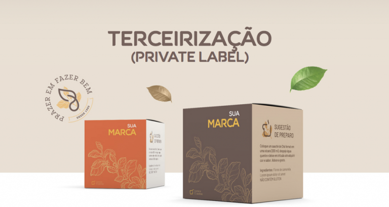 Private Label: saiba o que é e como funciona